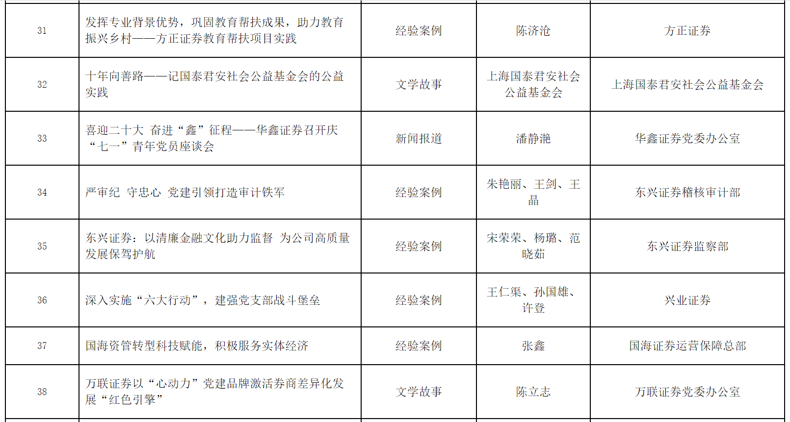 华善教育咨询